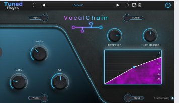TUNED PLUGINS VOCAL CHAIN